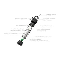 Ledlenser ML4 Warm Gün ışığı Orta 502231 - 5