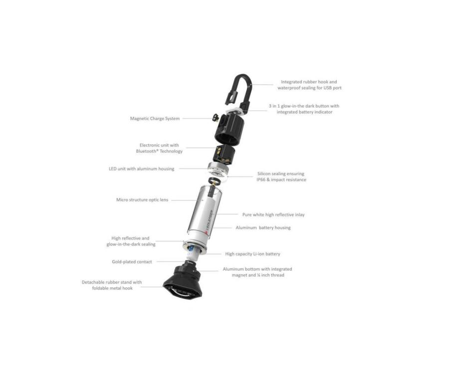 Ledlenser ML6 Connect WL (Gün Işığı) 502201 - 3